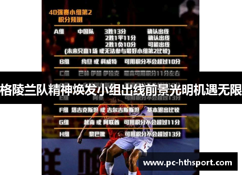 格陵兰队精神焕发小组出线前景光明机遇无限