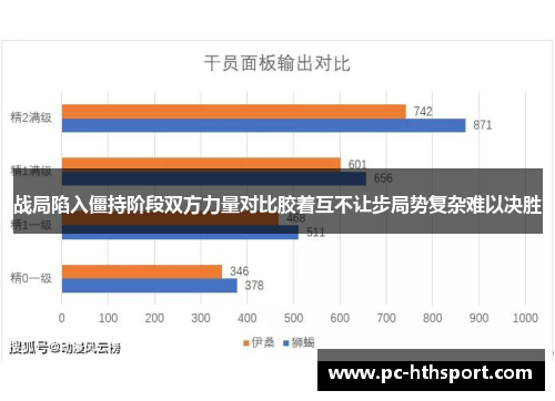 战局陷入僵持阶段双方力量对比胶着互不让步局势复杂难以决胜